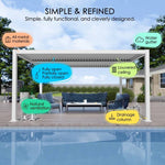 Elizabeth White Outdoor Louvered Aluminum Rainproof Pergola with Adjustable Roof