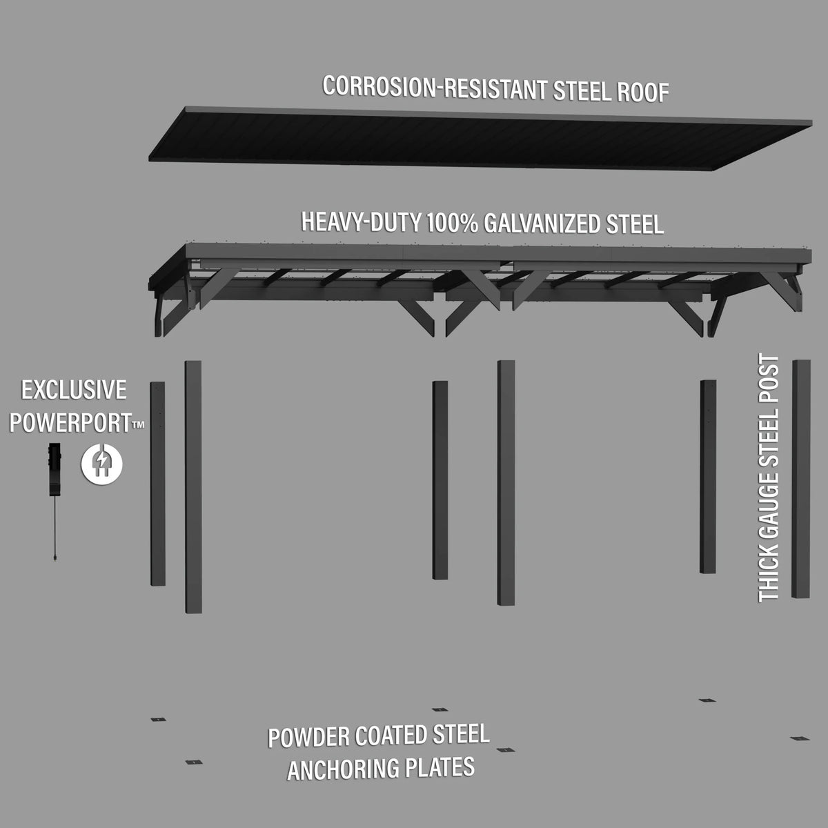 Stonebridge 20' X 9.5' Galvanized Steel Gazebo, Steel Roof, Powerport