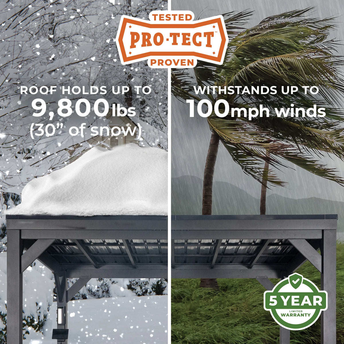 Stonebridge 20' X 9.5' Galvanized Steel Gazebo, Steel Roof, Powerport
